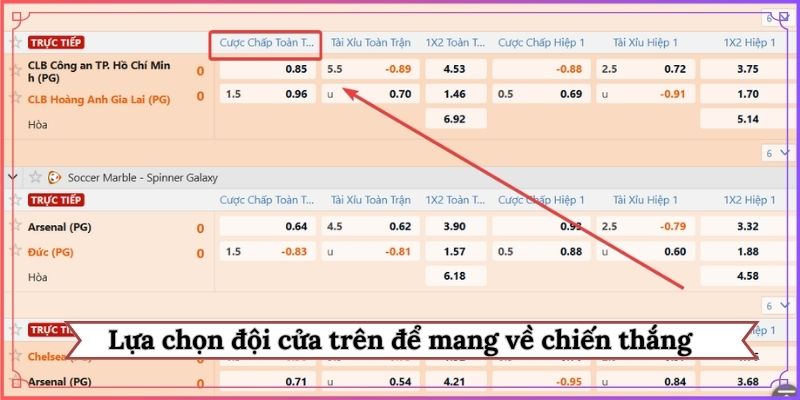 Lựa chọn đội cửa trên để mang về chiến thắng